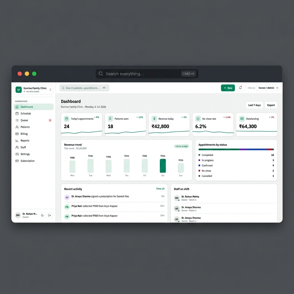 Doctor Dashboard